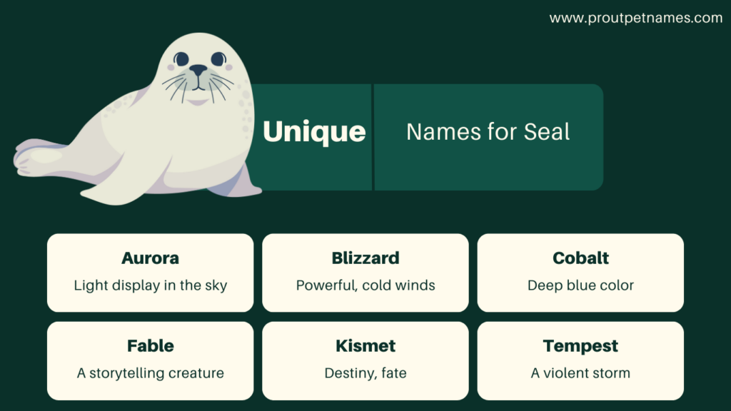 Unique Names for Seal
